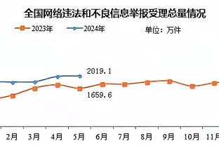 开云全站登录官网首页截图2