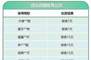 选一位主帅、队长、9号？吧友们怎么选？